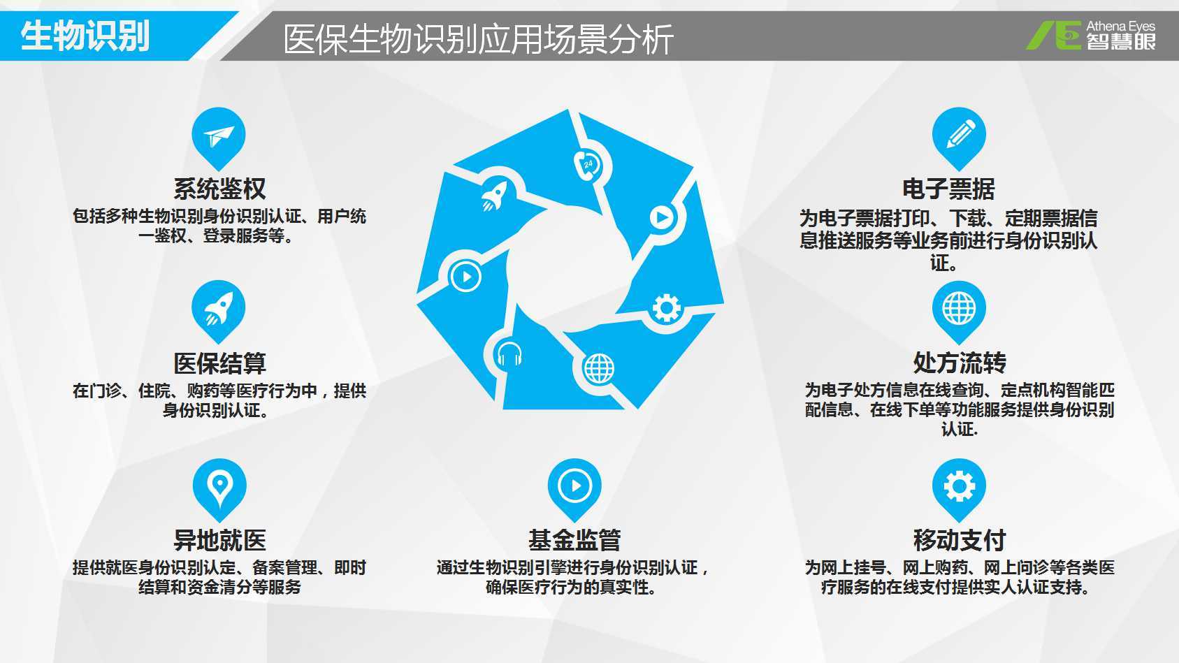 百色医保套现中介微信(医保套现被骗了怎么办)