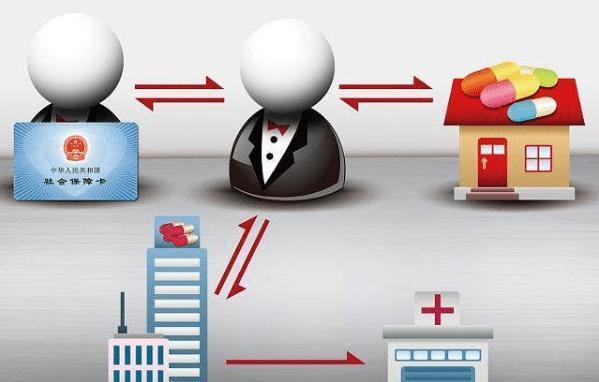 百色医保余额套现渠道(医保钱如何套现)