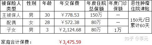 百色医保小额提取代办600以内(医保提取代办中介)