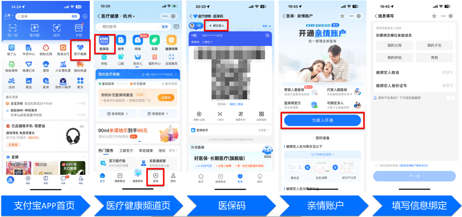 百色全国医保卡变现平台(021医保卡变现)