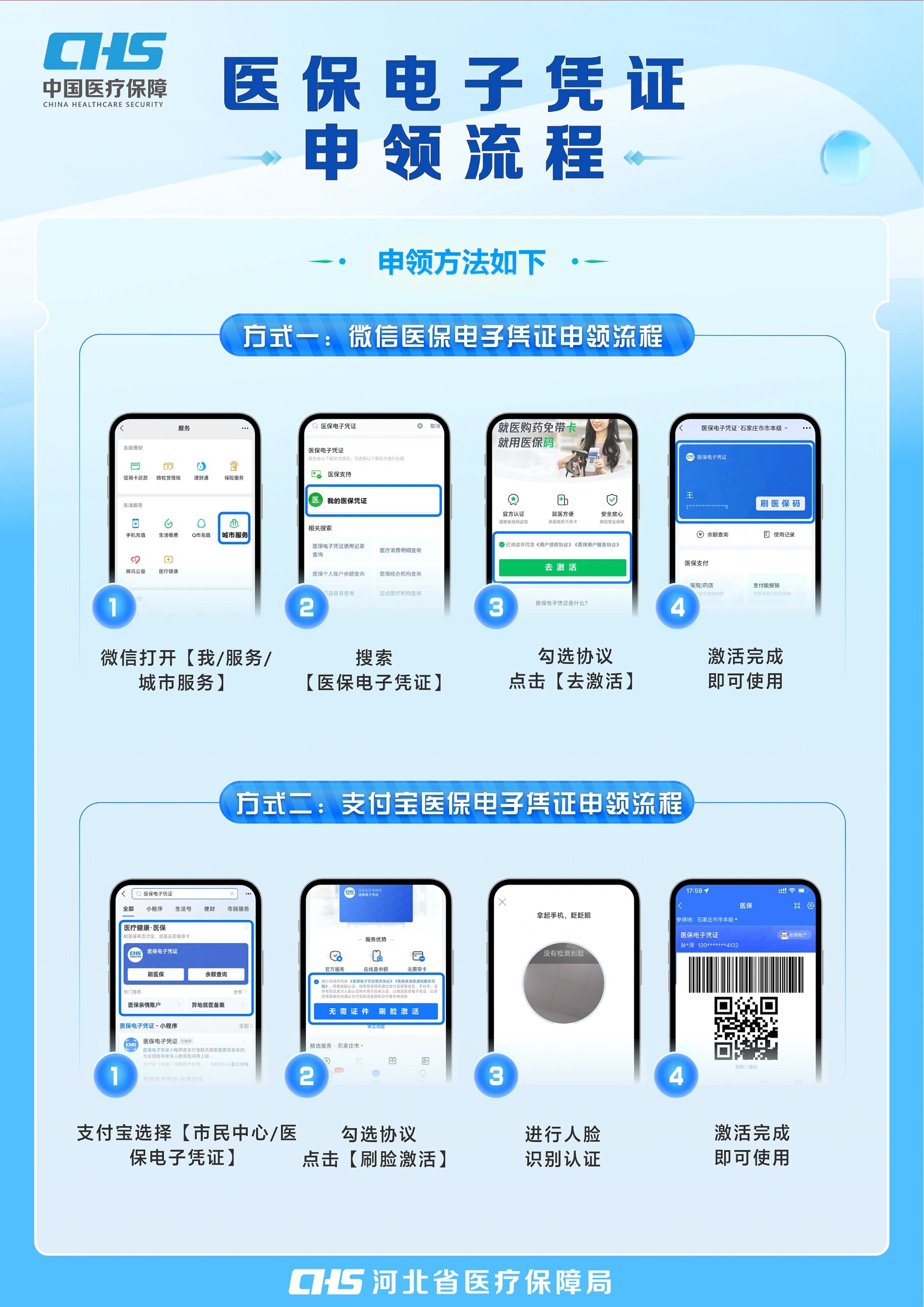 百色医保卡金额如何提取(医保卡金额提取方法)