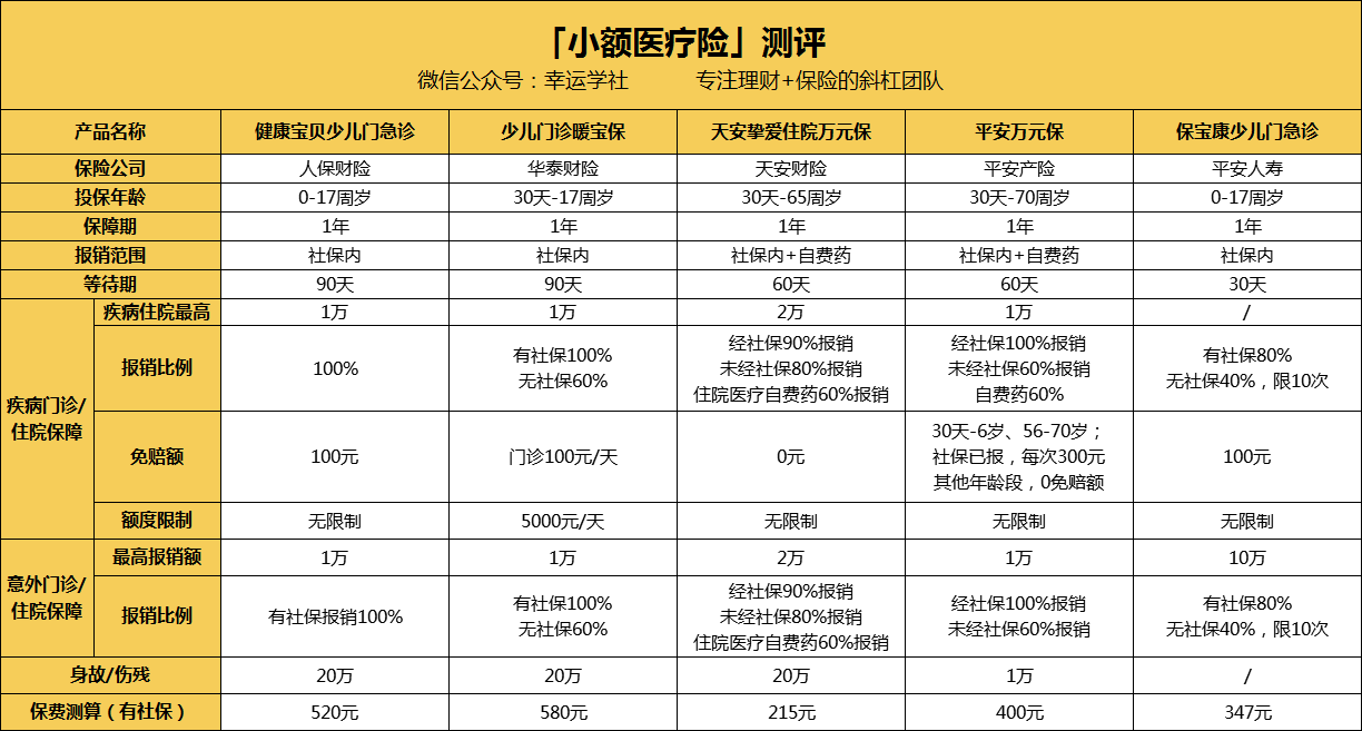 百色医保小额提取代办600以内(医保提取24小时中介)