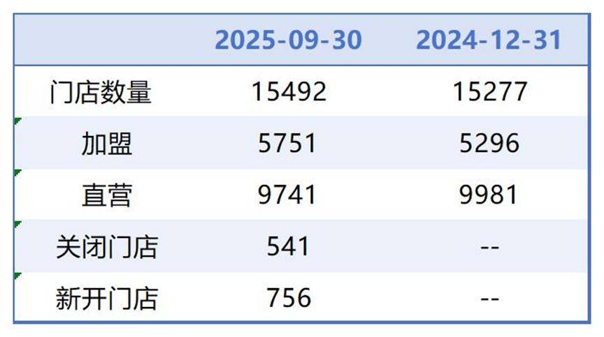 百色医保套现联系方式小额(医保套现的方式有哪些)