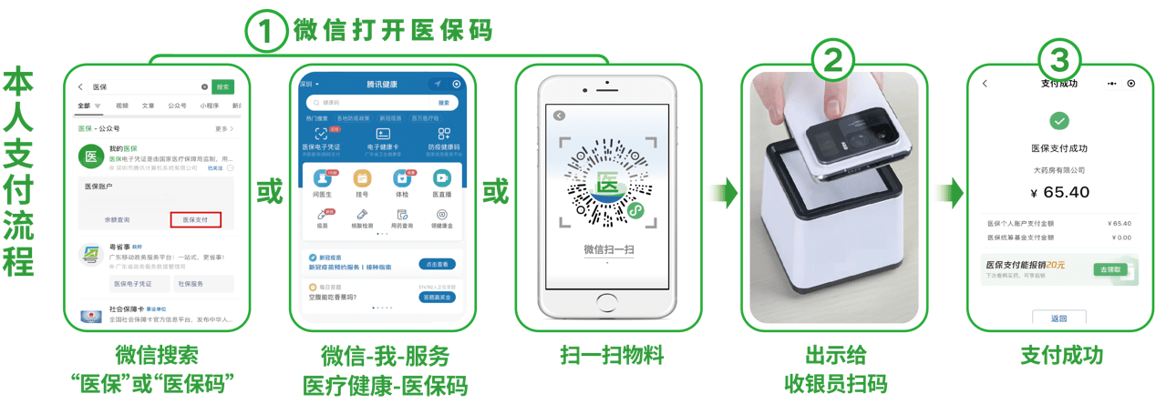 百色24小时在线套医保卡微信(医保取现24小时微信)