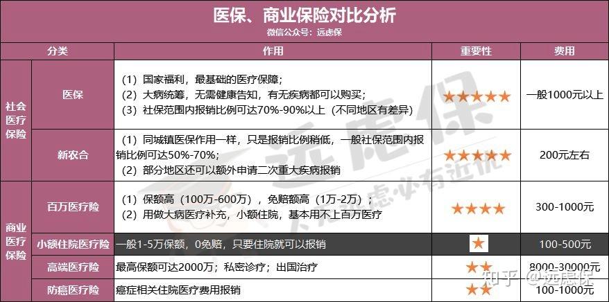 百色医保小额提取代办600以内(医保提取微信24小时)