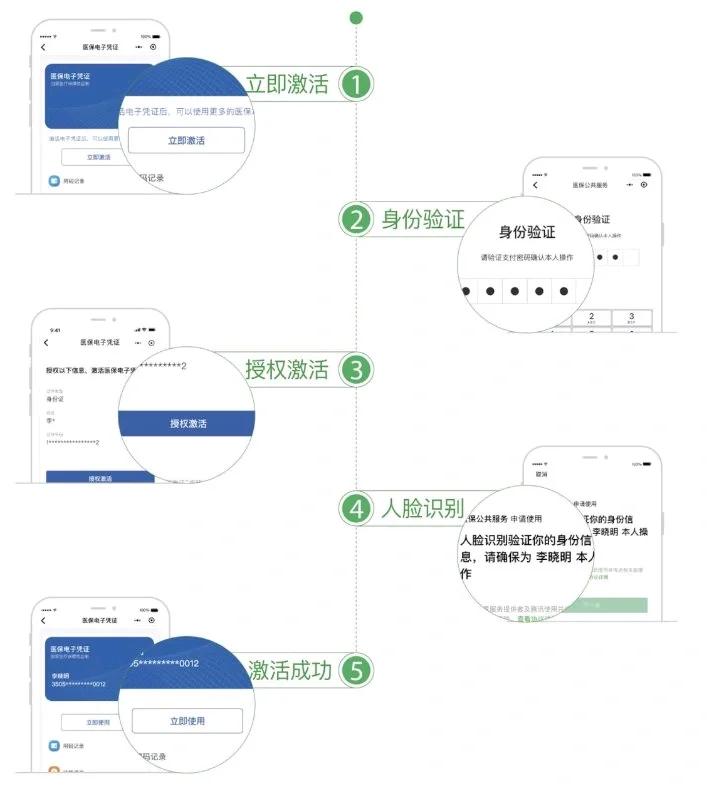 百色武汉医保卡余额提取(武汉医保卡余额提取多久到账)
