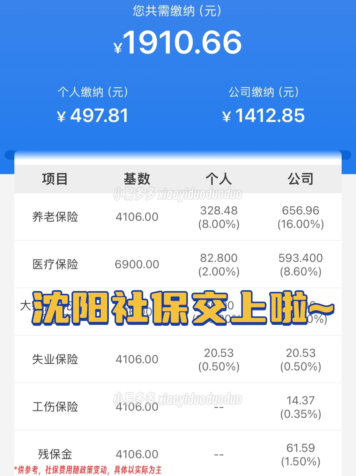 百色沈阳医保中心咨询电话(沈阳医保局24小时咨询电话)